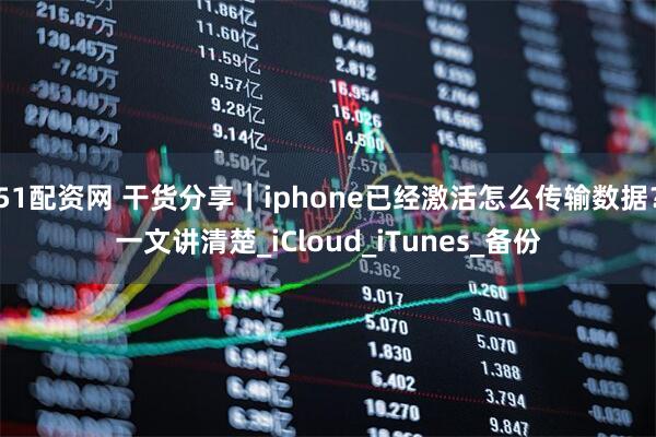 51配资网 干货分享｜iphone已经激活怎么传输数据？一文讲清楚_iCloud_iTunes_备份